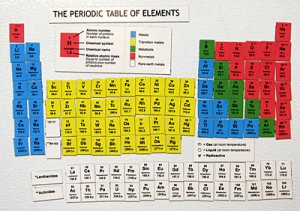 periodic_magnets